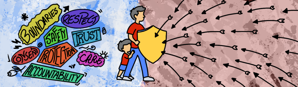 Brazilian Jiu-Jitsu & Child Safety: A Systematic Framework for Protection